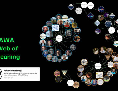 WEB OF MEANING